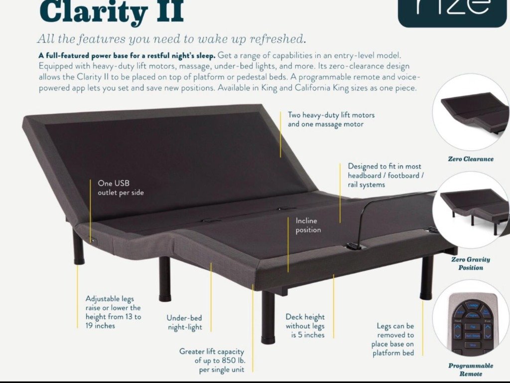 Diagram of adjustable bed base Clarity II features